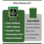 BLUE TEA - Lemon Balm Tea - 30 Count - Pyramid Plant Based Tea Bag | RELIEVES STRESS - IMPROVES DIGESTION | Reduces Bloating | Refreshing Citrus Flavour - Leaf Based - Caffeine Free | Tin Pack