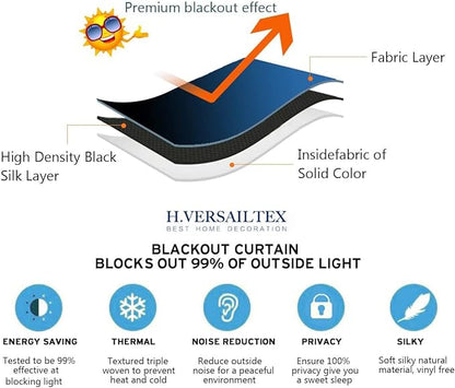 H.VERSAILTEX Blackout Patio Curtains 100 x 96 Inches - Image 5