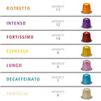 Daniels Blend Espresso Aluminum Capsules Compatible with Nespresso 120 Coffee Pods Single Server Kosher Certified Variety Pack