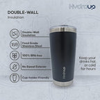 20 oz Tumbler Cup | Stainless Steel Insulated Coffee Mug with Lid | Coffee Travel Mug & Iced Coffee Cup | Leakproof Coffee Tumbler | BPA-Free Insulated Tumblers (Navy)