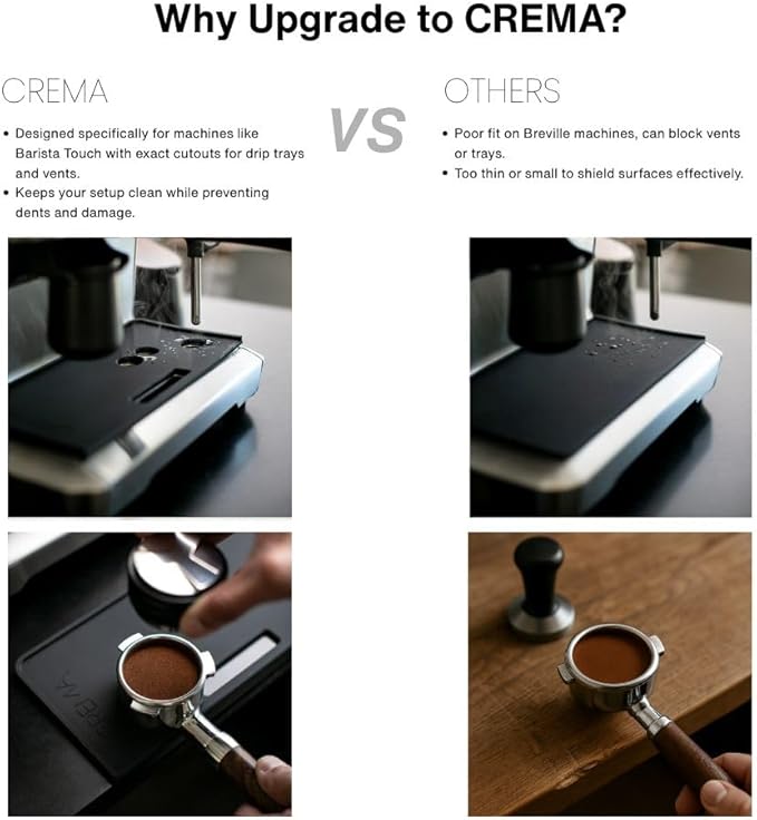Crema Coffee Products Tamping Mat for Barista Pro | Non-Slip Silicone Protection for Countertops & Portafilters | Precision Fit with Drip Tray & Vent Holes | Easy to Clean,Durable Espresso Tamping Pad