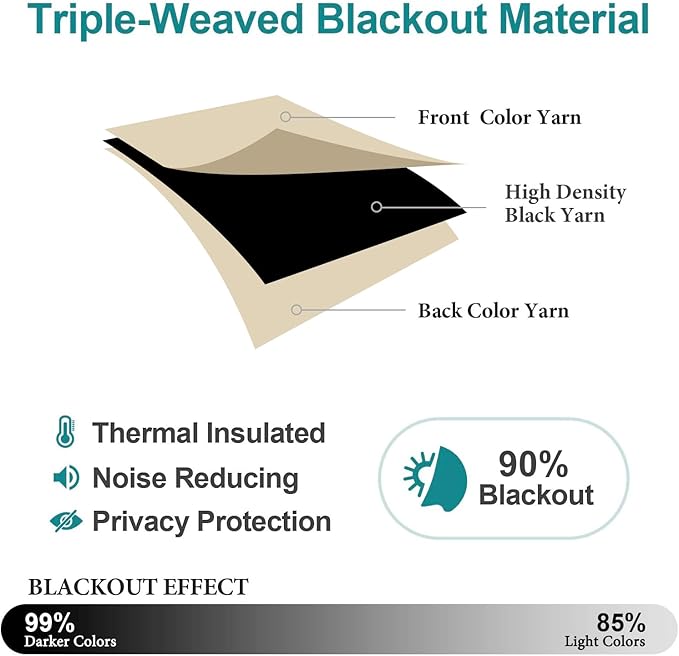 ChrisDowa Blackout Curtains for Bedroom and Living Room 63 Inches Long | 2 - Image 4