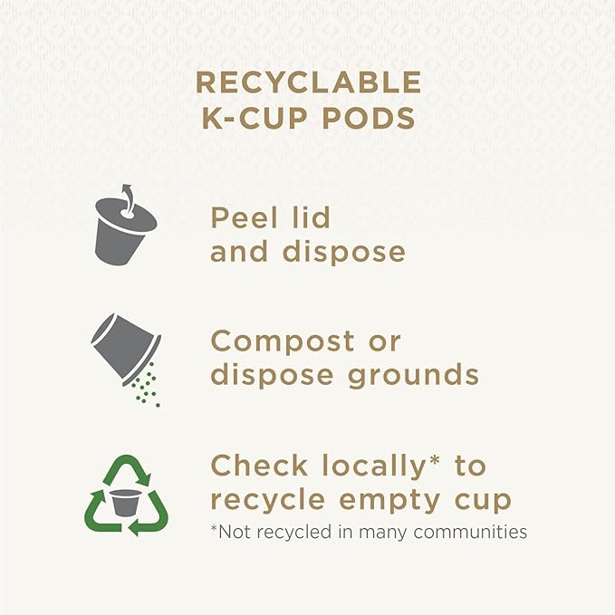 Peet's Coffee, Dark Roast Keurig K-Cup Pods - Single Origin Sumatra 64 Count (2 Boxes of 32 K-Cup Pods)