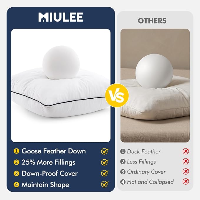 MIULEE Goose Feather Down 22x22 Pillow Insert Set of 2 - Image 5
