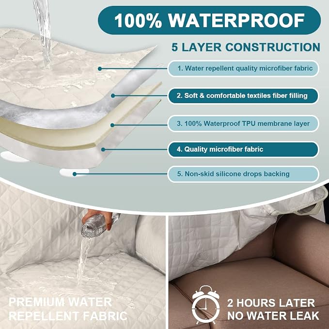 Turquoize 100% Waterproof Couch Cover Sofa Covers - Image 3