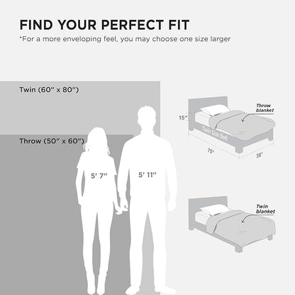 Bedsure 3D Fleece Bubble Blanket - Image 7