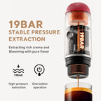 BENFUCHEN Portable Electric Espresso Machine, Travel Coffee Maker for Camping, On the Go Car Coffee Maker Self-Heating with USB-C, With Ground Coffee & N Espresso Capsule for RV/Hiking/Office, Red