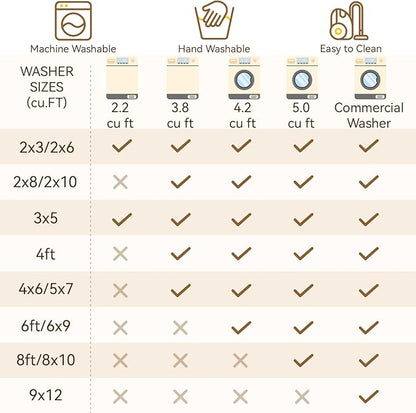 RELEANY Washable 2'x5' Abstract Area Rug - Image 7