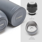 BALIBETOV Complete Yerba Mate Set - Modern Mate Gourd, Thermal Flask, Bombilla and Cleaning Brush Included - All Premium Quality 304 18/8 Stainless Steel (Gray)
