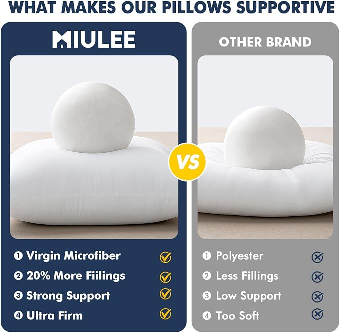 MIULEE 22x22 Throw Pillows Inserts 2 Pack, Decorative Pillows - Image 5