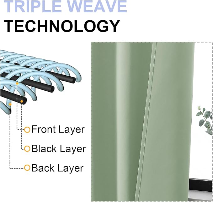 Simplebrand Ava Light Green Short Blackout Curtains - Image 5
