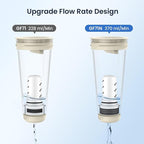 GLACIER FRESH 10 Cup Purela Glass Water Pitcher with 1.6X Flow Rate Upgraded Ultrafiltration Membrane and Activated Carbon Filter, Reduces 99% Chlorine, PFOA&PFOS, Coliforms, White