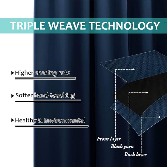 NICETOWN 100% Blackout Curtains - Image 6