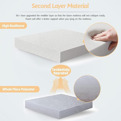 MAXYOYO Grey Constellation Japanese Futon Mattress, Tatami Mat Portable Camping - Image 8
