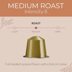 Camilla’s Heritage - Intensity 8 Caramel Flavored Espresso Coffee, Gourmet Espresso Cups, 60 Coffee Pods