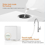 Countertop Mini Portable Dishwasher Tabletop Small Dishwasher with 5L Built-in Water Tank No HookupNeeded, Baby Care & Air-Drying Function，3 Place Set Capacity for Apartments Dorms Camping RVs