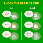 Lipton Peach Green Tea Bags, Flavored, Unsweetened Teabags for Hot Tea or Peach Iced Tea with Caffeine and Flavonoids, 20 Total Tea Bags (Pack of 3)