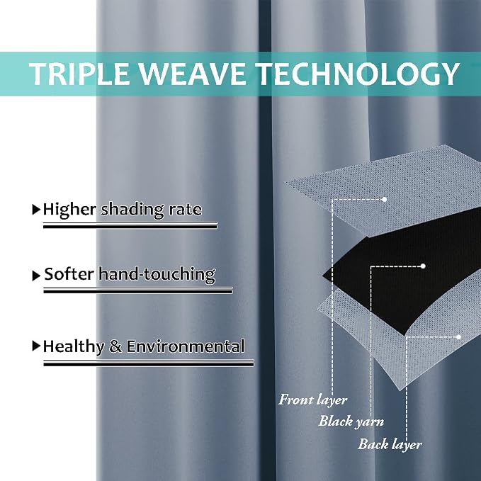 NICETOWN 100% Blackout Curtains 84 inches Long, Vintage Blue, 52 inches Wide - Image 6