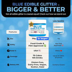 Blue Edible Glitter for Drinks Bulk Edible Glitter for Cakes Drink Brew Glitter, Blue Edible Glitter Cake Decorations Edible Blue Glitter Edible Glitter for Strawberries Cocktail