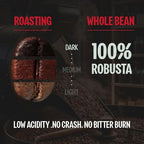BAZAN COFFEE - Too Strong Robusta Vietnamese Whole Bean Coffee Dark Roast, Single Origin, High Caffeine & Low Acid Coffee, Bold Espresso Beans for Espresso Lovers, Full Bodied Flavor - 12oz bag