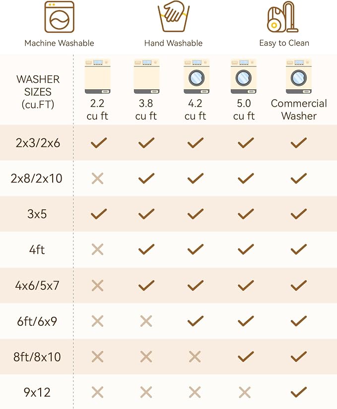 RELEANY Washable Area Rug, Square 8'x8', Water Repellent, Pet Friendly - Image 7