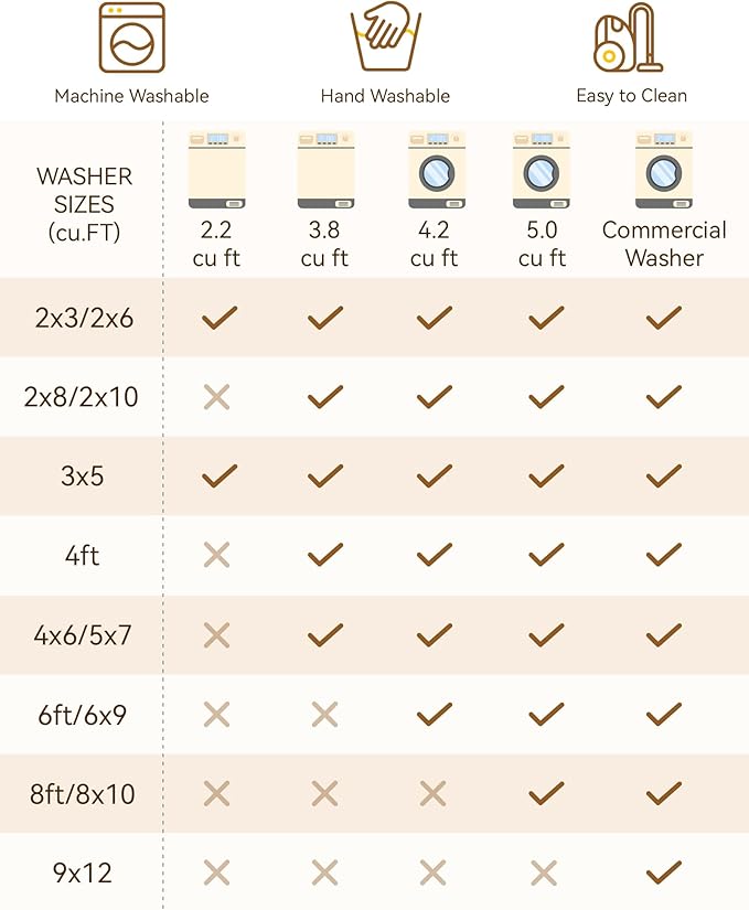 RELEANY Washable Area Rug, Square 4'x4', Water Repellent, Pet Friendly - Image 6