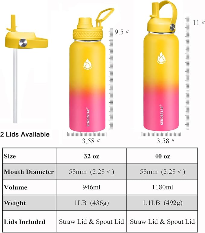 SENDESTAR Stainless Steel Water Bottle, Wide Mouth Water Bottle 32 oz with Straw Lid, Spout Lid, Double Wall Vacuum Insulated Leak Proof, Keeps Liquids Hot or Cold (Yellow&Pink)