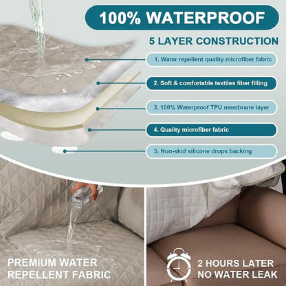 Turquoize 100% Waterproof Couch Cover Sofa Covers - Image 3
