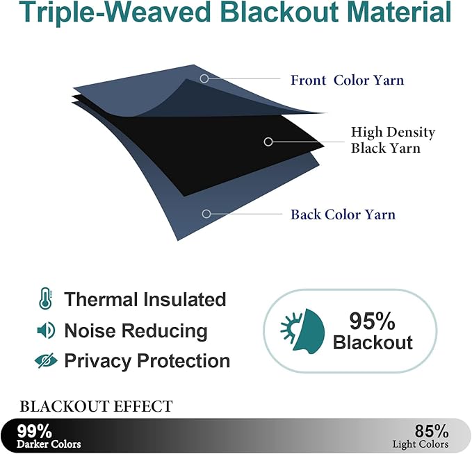 ChrisDowa Blackout Curtains for Bedroom and Living Room 48 Inches Long | 2 - Image 4