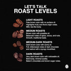 Fresh Roasted Coffee, Organic Colombian | USDA Organic, 100% Single Origin, Kosher | Medium Roast 24 Pods for K Cup Brewers