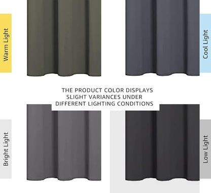 NICETOWN Grey Blackout Curtain Panels - Image 3