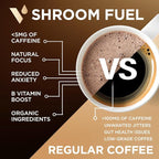 VitaCup Shroom Fuel, Mushroom Based Instant Coffee Alternative Packets, Mushroom Coffee Substitute w/Cacao, Cinnamon, Chaga, Lions Mane, & Maca for Energy, Immune Support, & Focus, 24ct