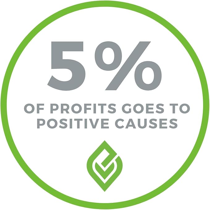 Ecovita 100% Compostable Paper Plates [7 in.] – 150 Disposable Plates Eco Friendly Sturdy Tree Free Liquid and Heat Resistant Alternative to Plastic or Paper Plates