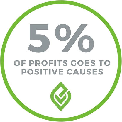 Ecovita 100% Compostable Paper Plates [7 in.] – 150 Disposable Plates Eco Friendly Sturdy Tree Free Liquid and Heat Resistant Alternative to Plastic or Paper Plates