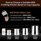 watchget Milk Frothing Pitcher 50oz/1500ml - Stainless Steel Espresso Steaming Pitcher for Cappuccino, Latte Art, Coffee Machine Accessories Milk Jug Frother Cup, Silver