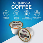 Nuyu Mushroom Coffee Pods, Caramel, K-Cups, 100% Medium Roast Arabica Coffee with Lion's Mane, Reishi, Chaga, Cordyceps, 2000mg per Pod (12, Caramel)