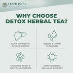 Elephantal Wellness Premium Detox Herbal Tea | Daily Liver, Kidney, Blood & Digestive Support with Turmeric, Milk Thistle, Dandelion & Burdock | Non-GMO, Handmade, Caffeine-Free Loose Leaf Blend - 4oz, 40 Servings