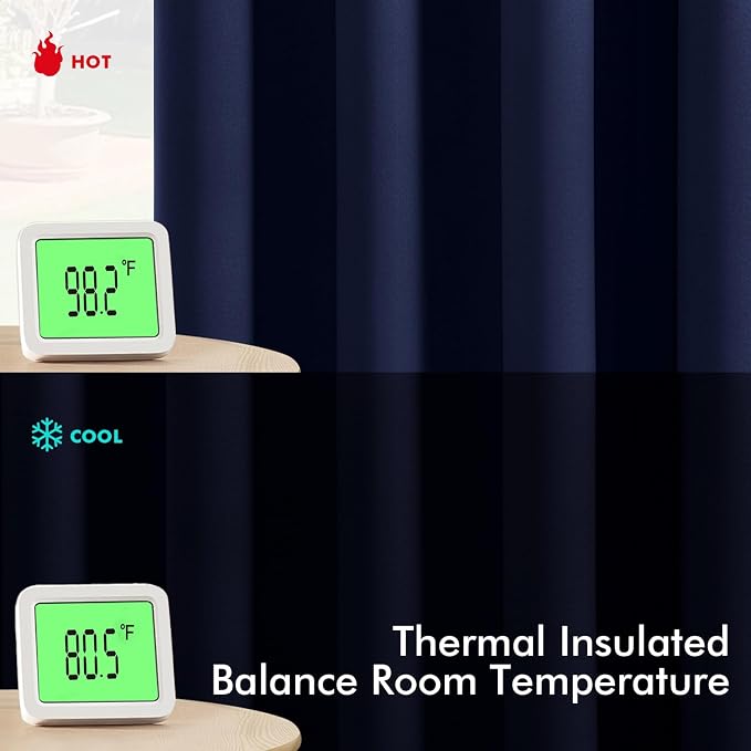 MIULEE Blackout Curtains for Bedroom 2 Panels 40 x 68 Inch Long Navy Blue | - Image 3