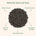 VAHDAM Nilgiri Breakfast Black Tea (150+ Cups/12oz) - Robust & Flavory Loose Leaf Tea | Single Origin, Vacuum Sealed Pack
