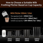 watchget Stainless Steel Milk Frothing Pitcher 20oz/600ml - Espresso Steaming Pitcher for Cappuccino, Latte Art, Coffee Machine Accessories Milk Jug Coffee Frother Cup, Matt Silver