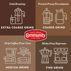Community Coffee Private Reserve Evangeline Blend Whole Bean Coffee, Dark Roast, 32 Ounce Bag (Pack of 4)