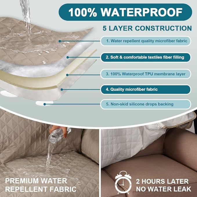 Turquoize 100% Waterproof Couch Covers - Image 3