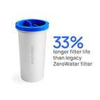 Culligan with ZeroWater Technology 7-Cup Water Filter Pitcher – Includes 5-Stage Advanced Water Filter, IAPMO Certified to Reduce Lead, Total PFAS (Forever Chemicals), Mercury, Fluoride, and Chlorine