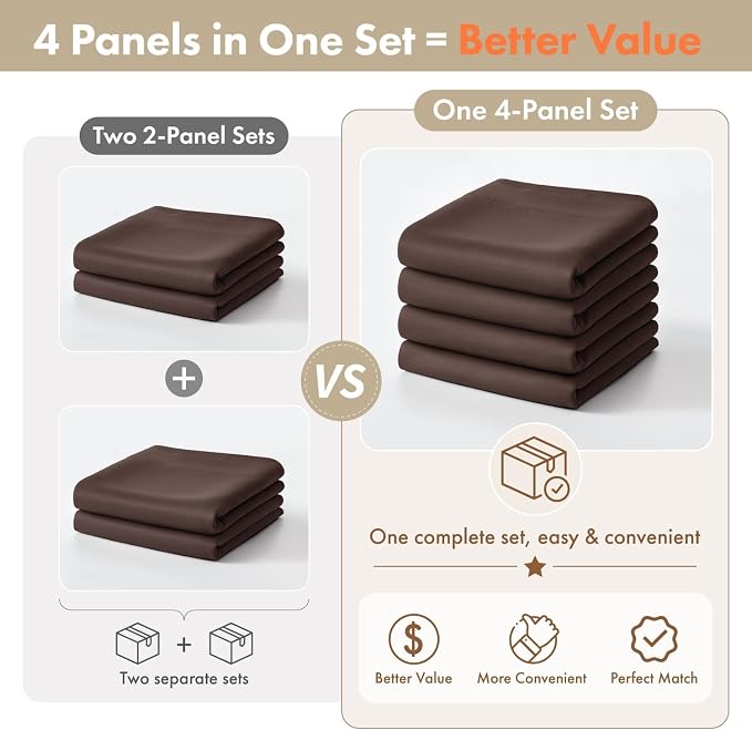 MIULEE 4 Panel Set Short Bedroom Blackout Curtains 54 Inch Long Dark Brown | - Image 7