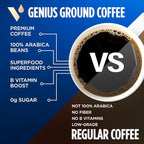 VitaCup Genius Ground Keto Coffee w/Turmeric, MCT Oil, B Vitamins, D3, Ground Coffee Medium Dark Roast, Bold & Smooth, 100% Arabica Coffee Grounds, 4 bags, 11oz each