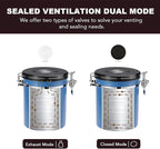 ShanSon Coffee Canister Airtight Coffee Container Stainless Steel Coffee Bean Storage Container with CO2 Release Valve and Scoop Coffee Canister for Beans,Grounds,Sugar,Flour,Tea,Cereal,16OZ,Blue