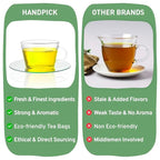 HANDPICK, Good Night Tea Bags (100 Count) Night Time Herbal Tea | Caffeine Free | Floral Blend - Lavender, Chamomile, Peppermint | Natural Tea, Perfect for Bedtime