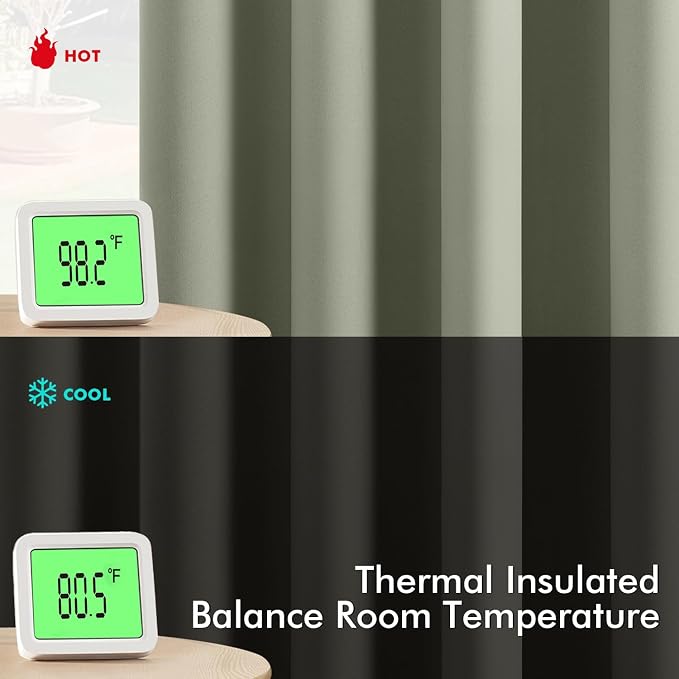 MIULEE Blackout Curtains for Bedroom 2 Panels 40 x 54 Inch Long Sage Green | - Image 3