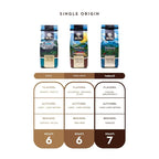 Café Britt® - Costa Rican Montecielo, Coffee From Tarrazu (12 oz.) (3-Pack) - Whole Bean, Arabica Coffee, Kosher, Gluten Free, 100% Gourmet & Medium Dark Roast