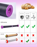Silicone Rolling Pin with Thickness Rings, Adjustable Designs for Fondant, Cookie Decorating, Pasta, Pizza, 23.6 inch Purple Large Long Pin
